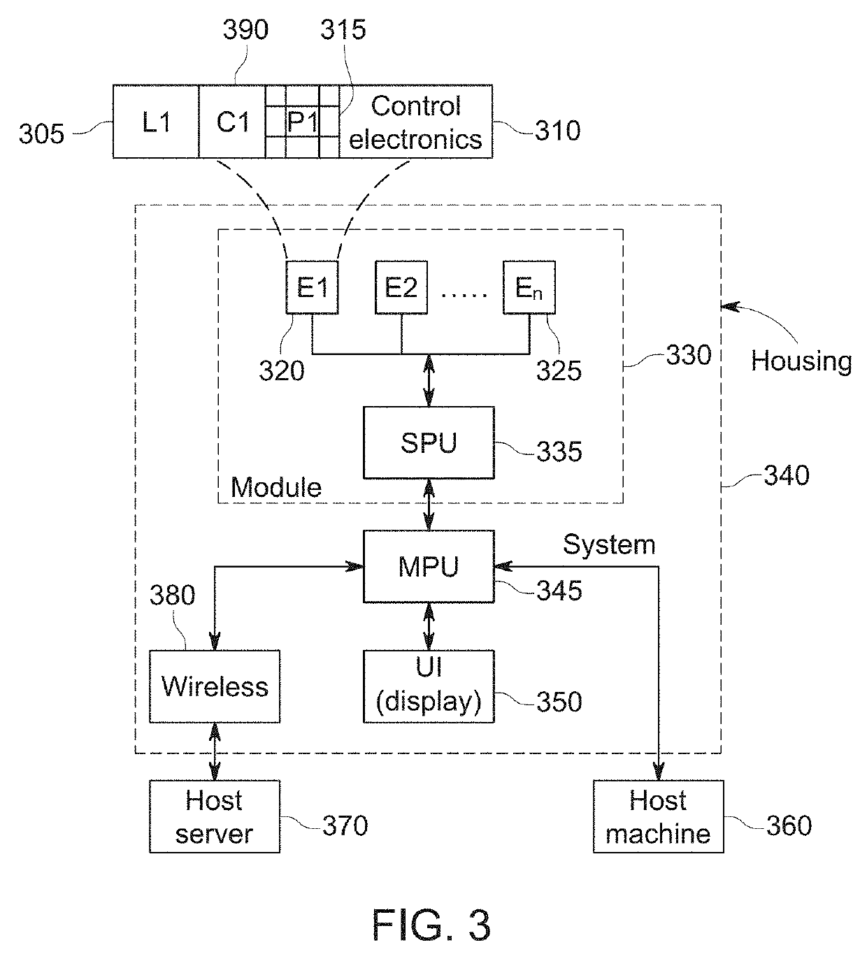 Physical structure for a tunable sensor system for particle detection