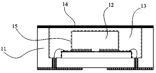 UV led packaging method