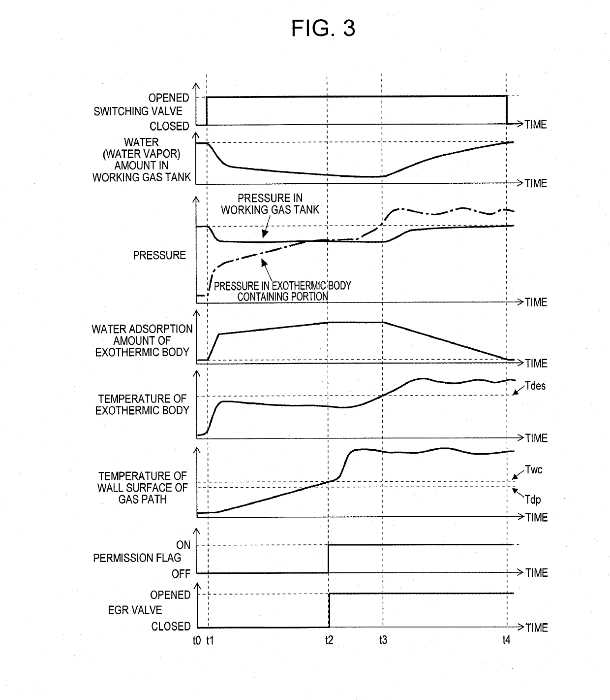 Exhaust gas recirculation cooler