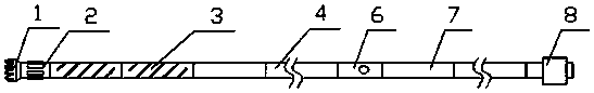 Coal mine underground horizontal drilling coring drilling tool combination and using method thereof