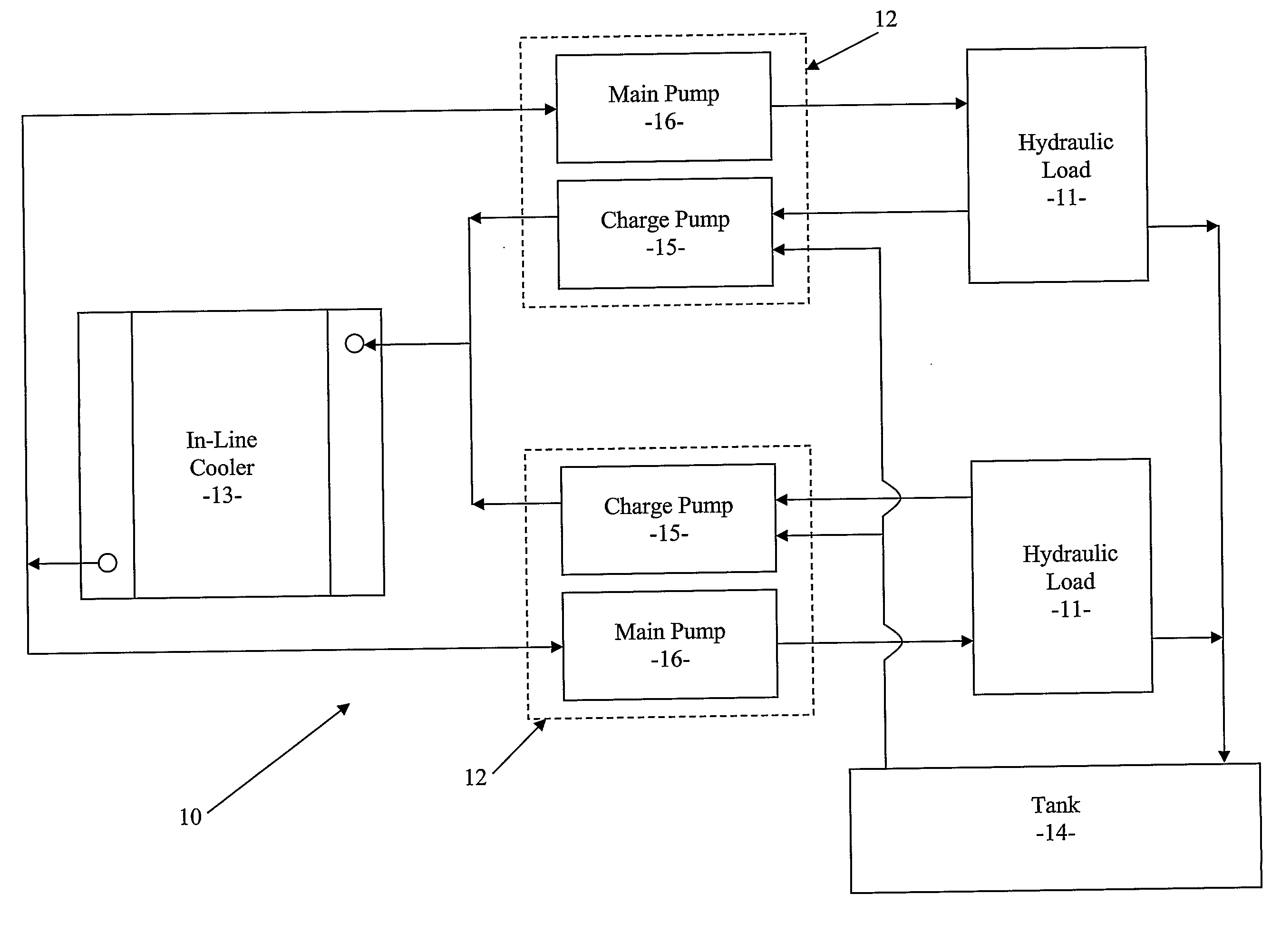 Hydraulic Fluid Cooling Apparatus and Method