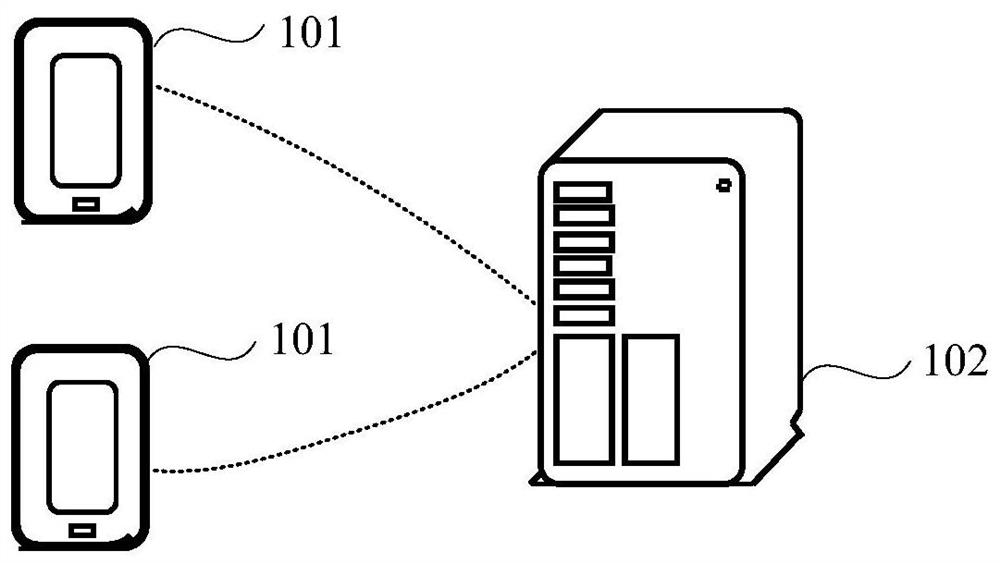 Spatial-temporal trajectory data processing method and device and computer storage medium