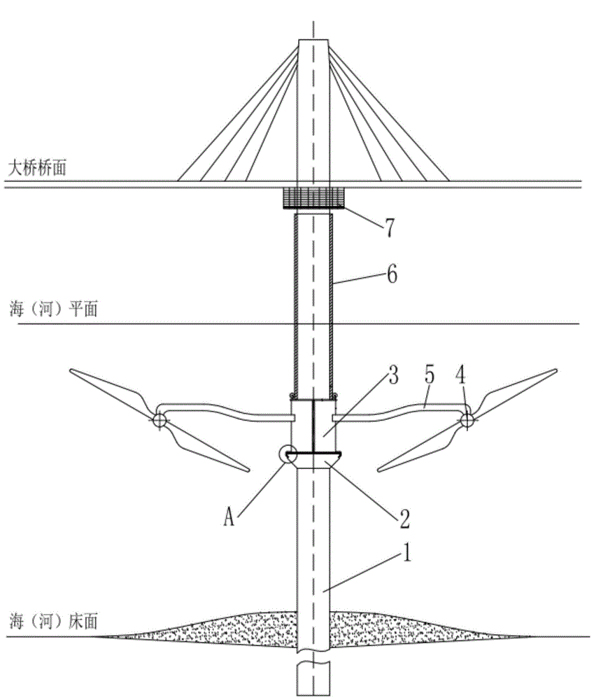 Compound grid system generating electricity through tidal current energy and electric energy distribution method thereof