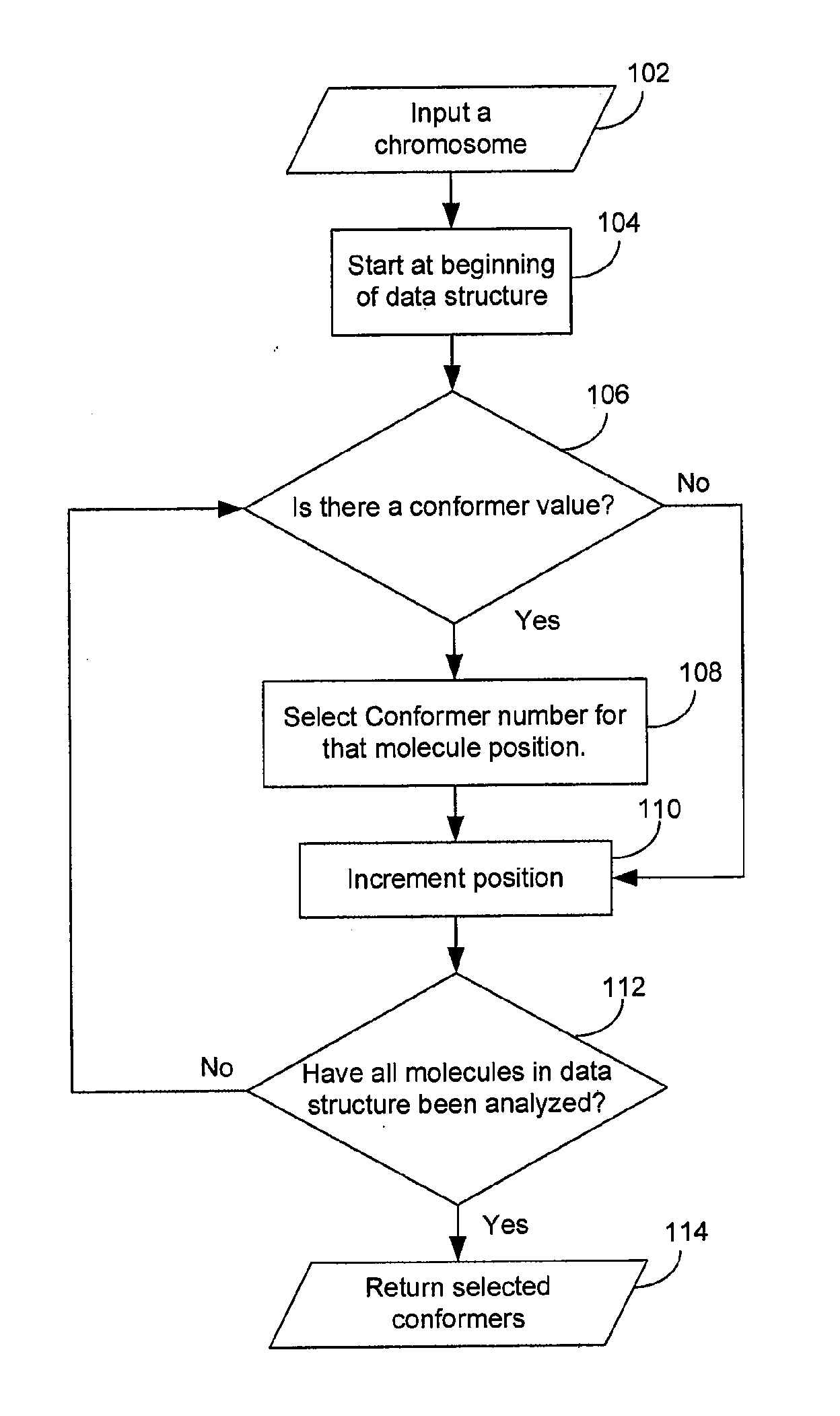 Systems and methods for computer assisted alignment of conformers