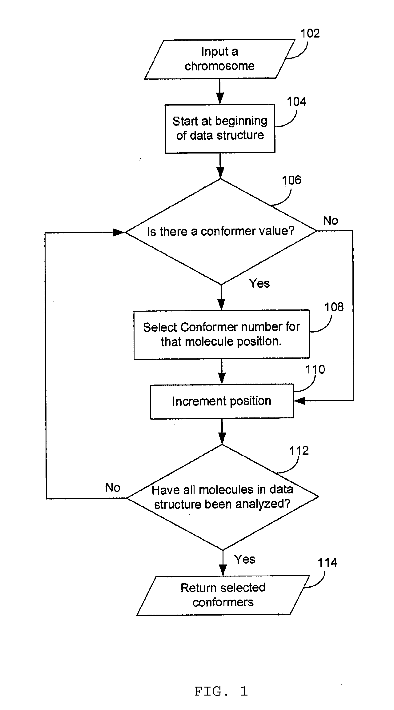 Systems and methods for computer assisted alignment of conformers