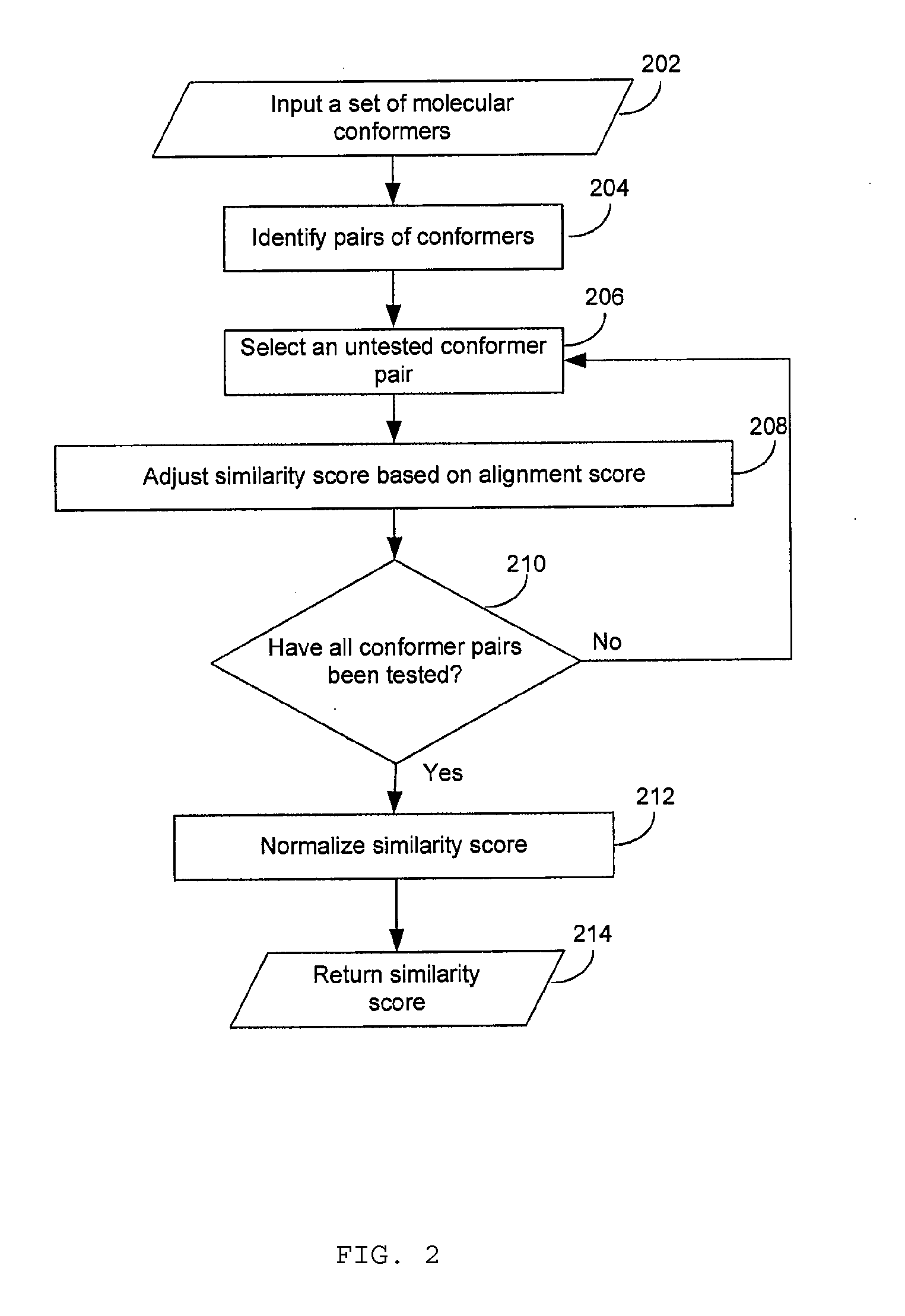 Systems and methods for computer assisted alignment of conformers