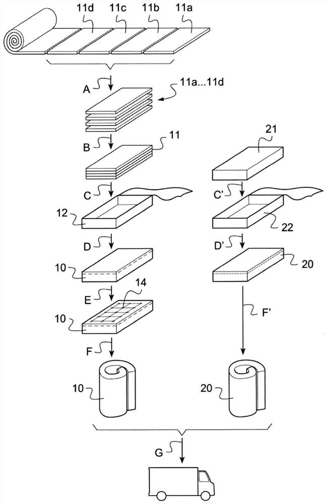 Wool mattress set and manufacturing and renovating method thereof