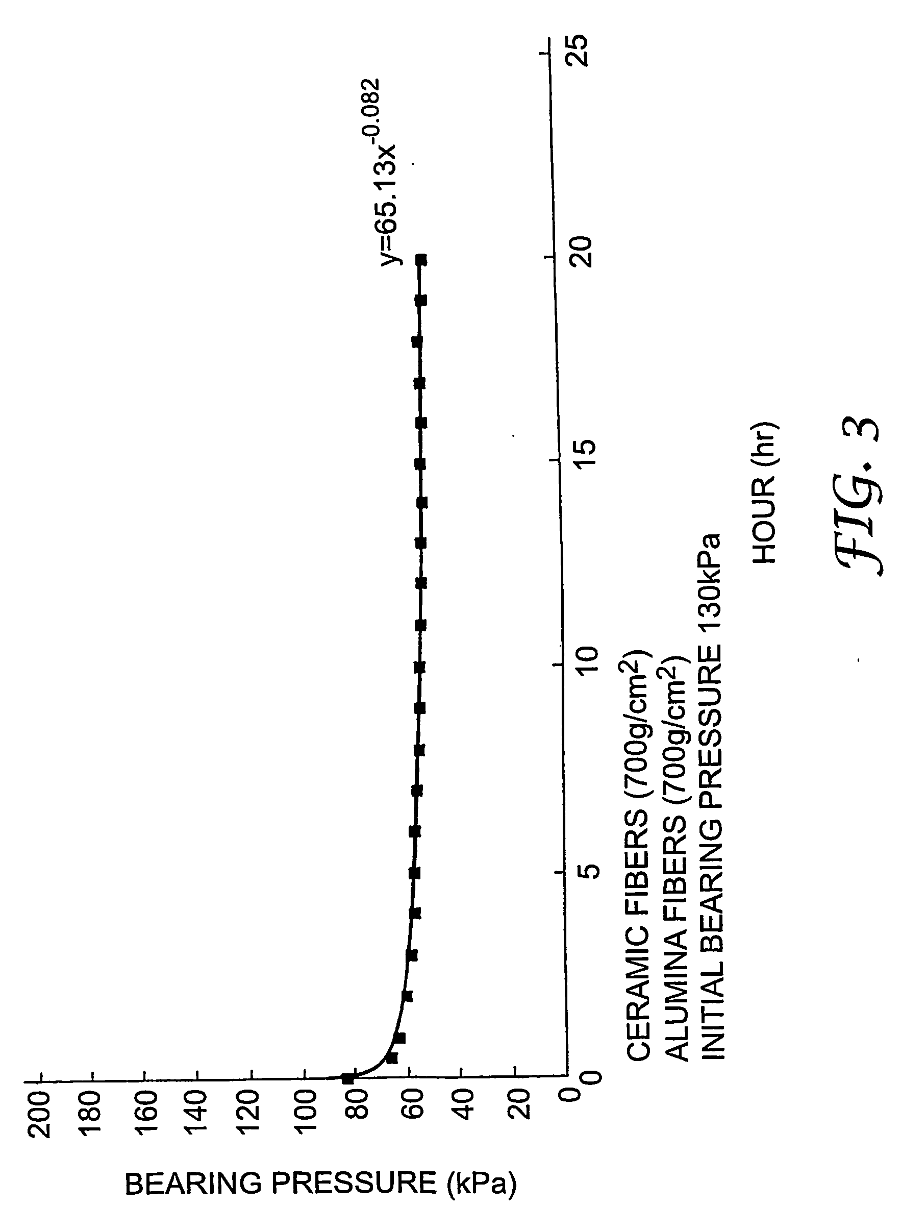 Pollution control device and mat for mounting a pollution control element