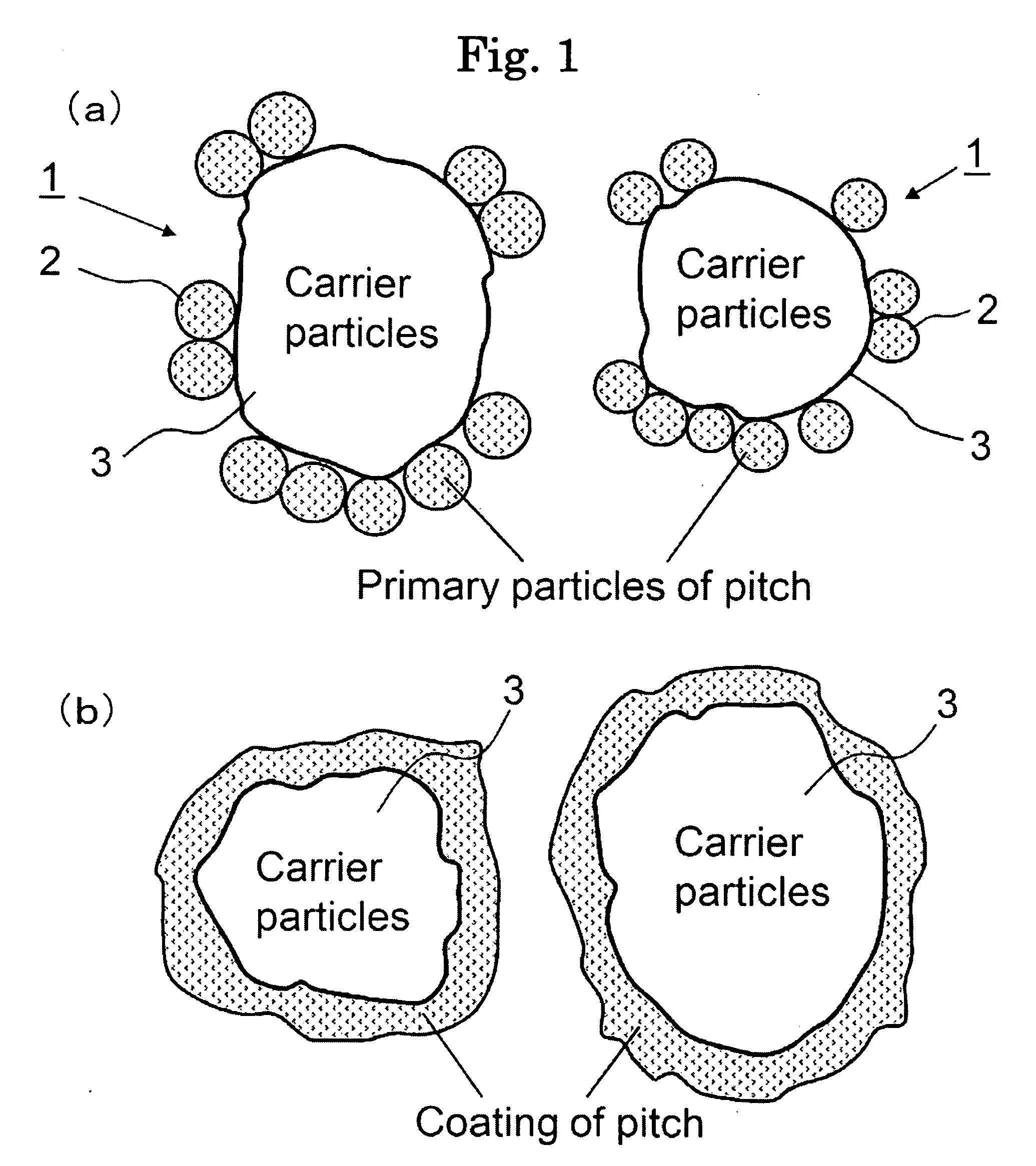 Carbon-Containing Refractory, Production Method Thereof, and Pitch-Containing Refractory Raw Material