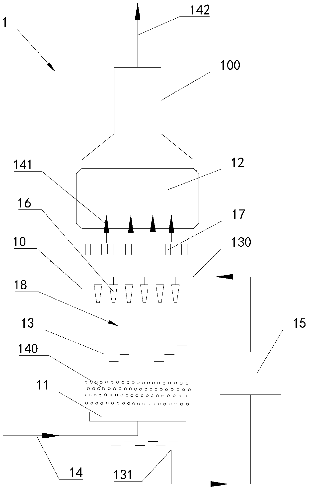 Desulfurized flue gas aftertreatment device and method and wet desulphurization system