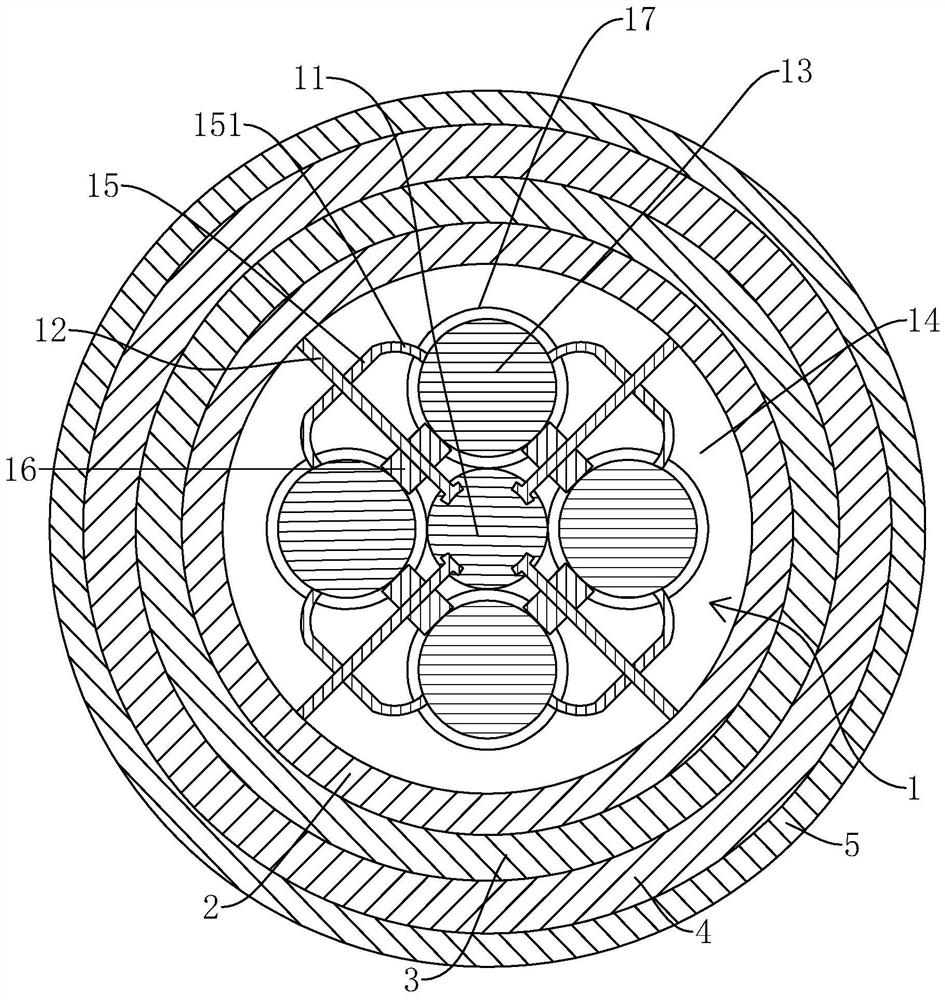 Mineral Halogen Free Low Smoke Flame Retardant Cable