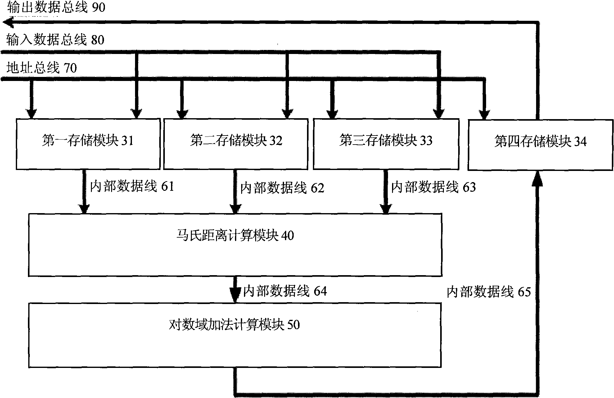 High-performance speech recognition co-processor and method thereof for realizing co-processing