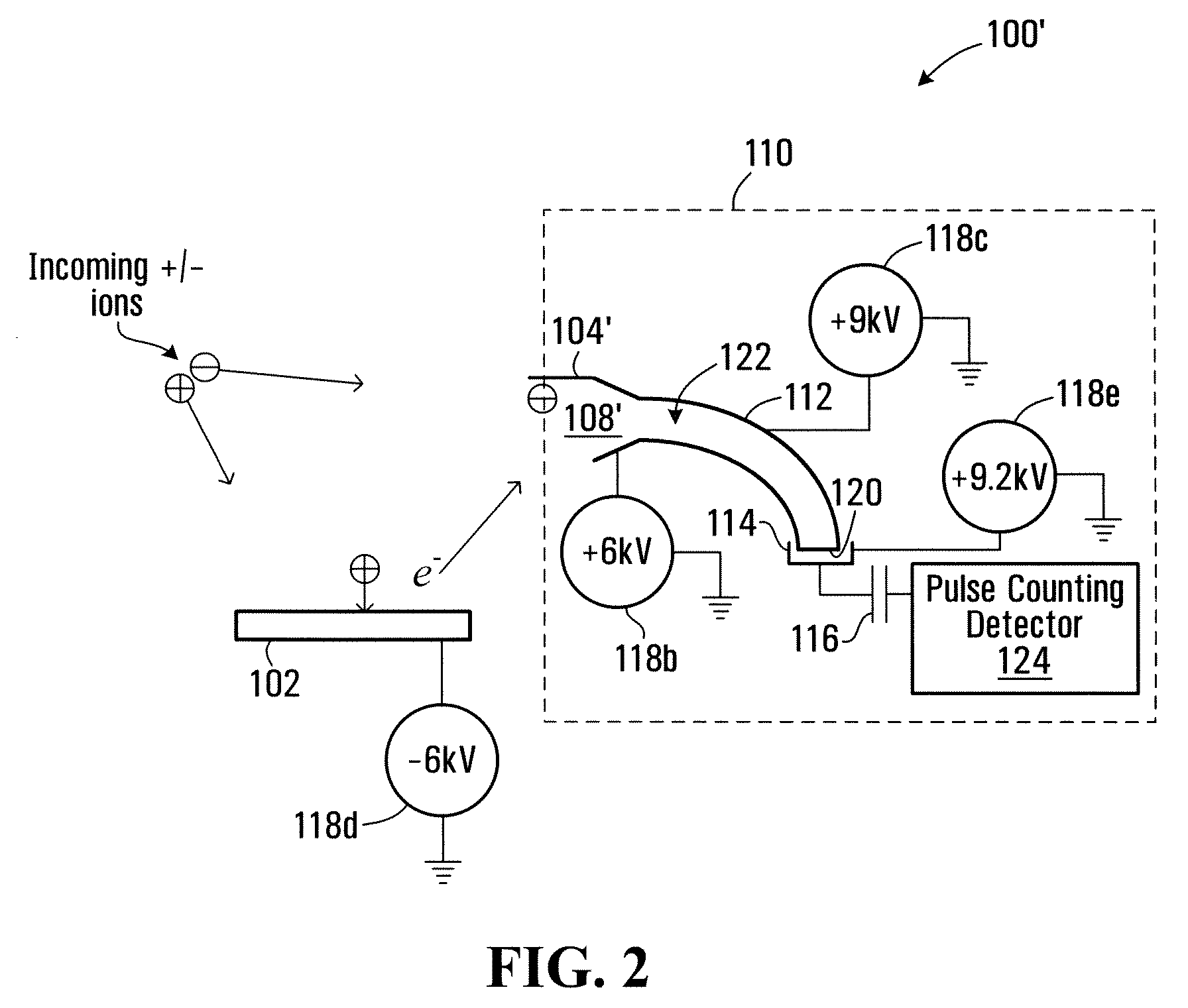 Method and apparatus for detecting positively charged and negatively charged ionized particles