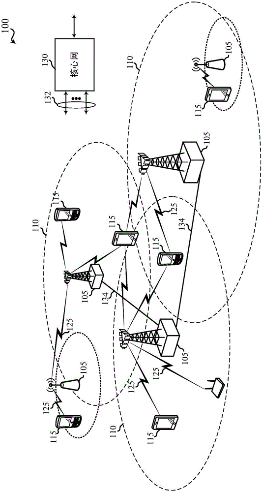 Method and apparatus for reducing self-jamming of transmissions on adjacent carriers