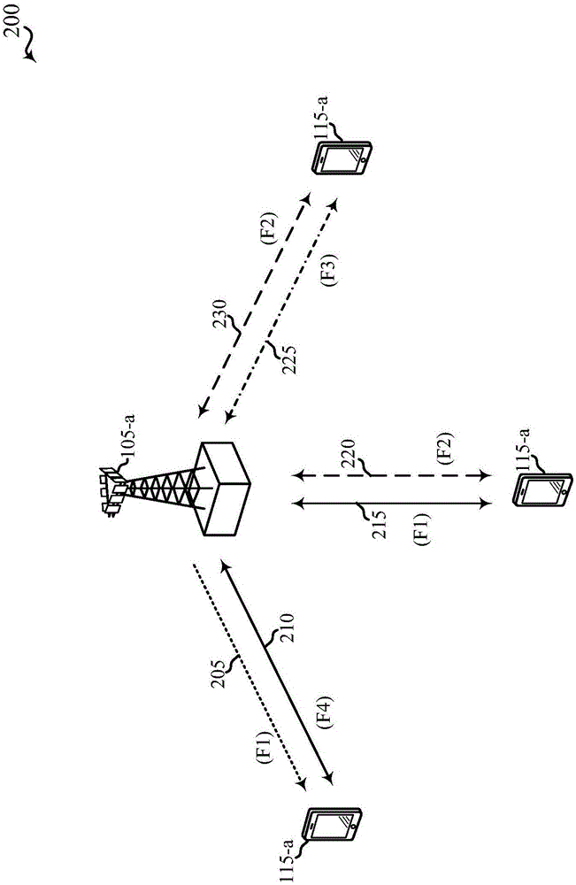 Method and apparatus for reducing self-jamming of transmissions on adjacent carriers