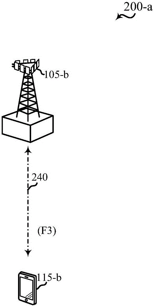 Method and apparatus for reducing self-jamming of transmissions on adjacent carriers