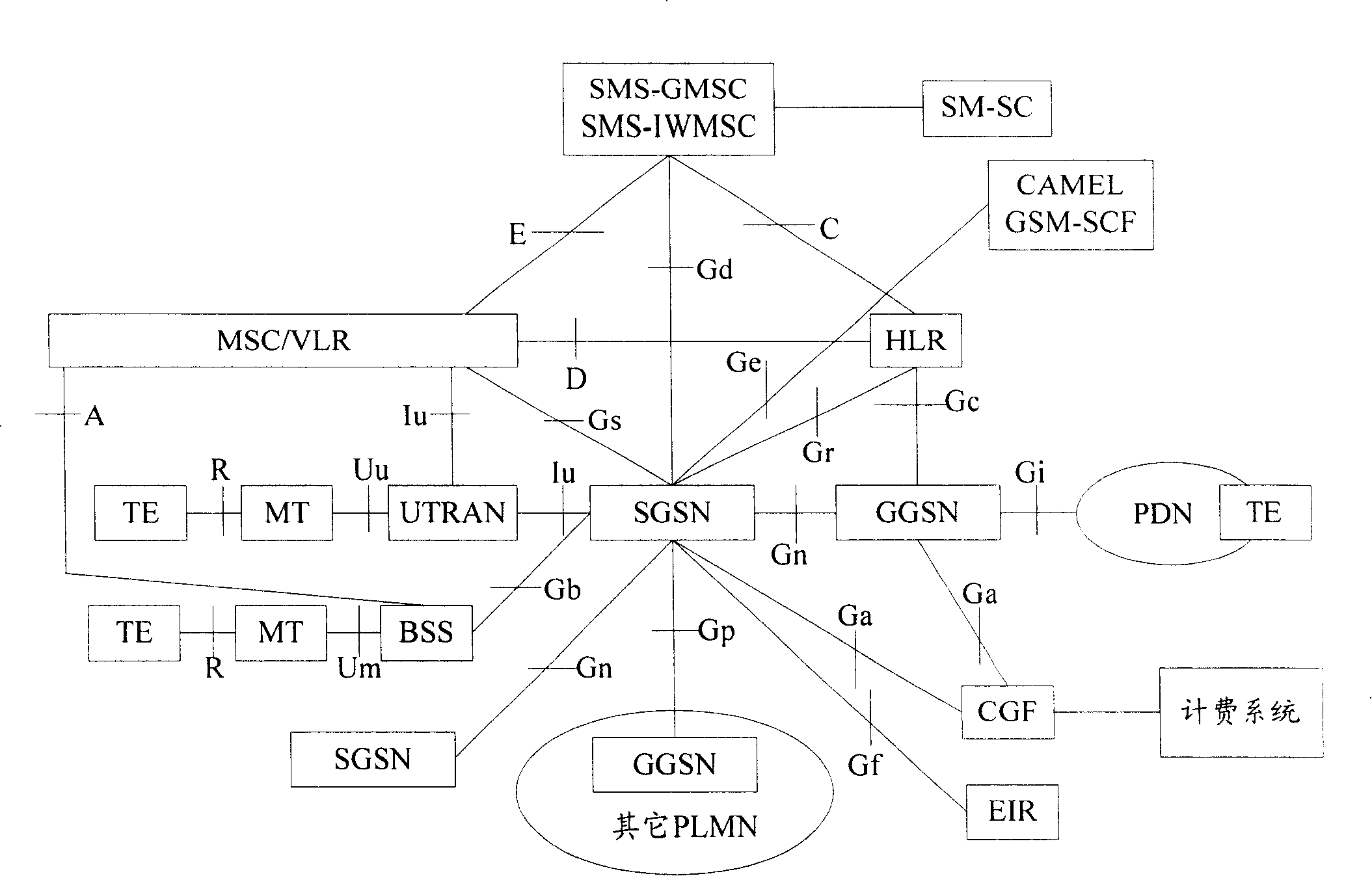 Method for obtaining information in signaling flow