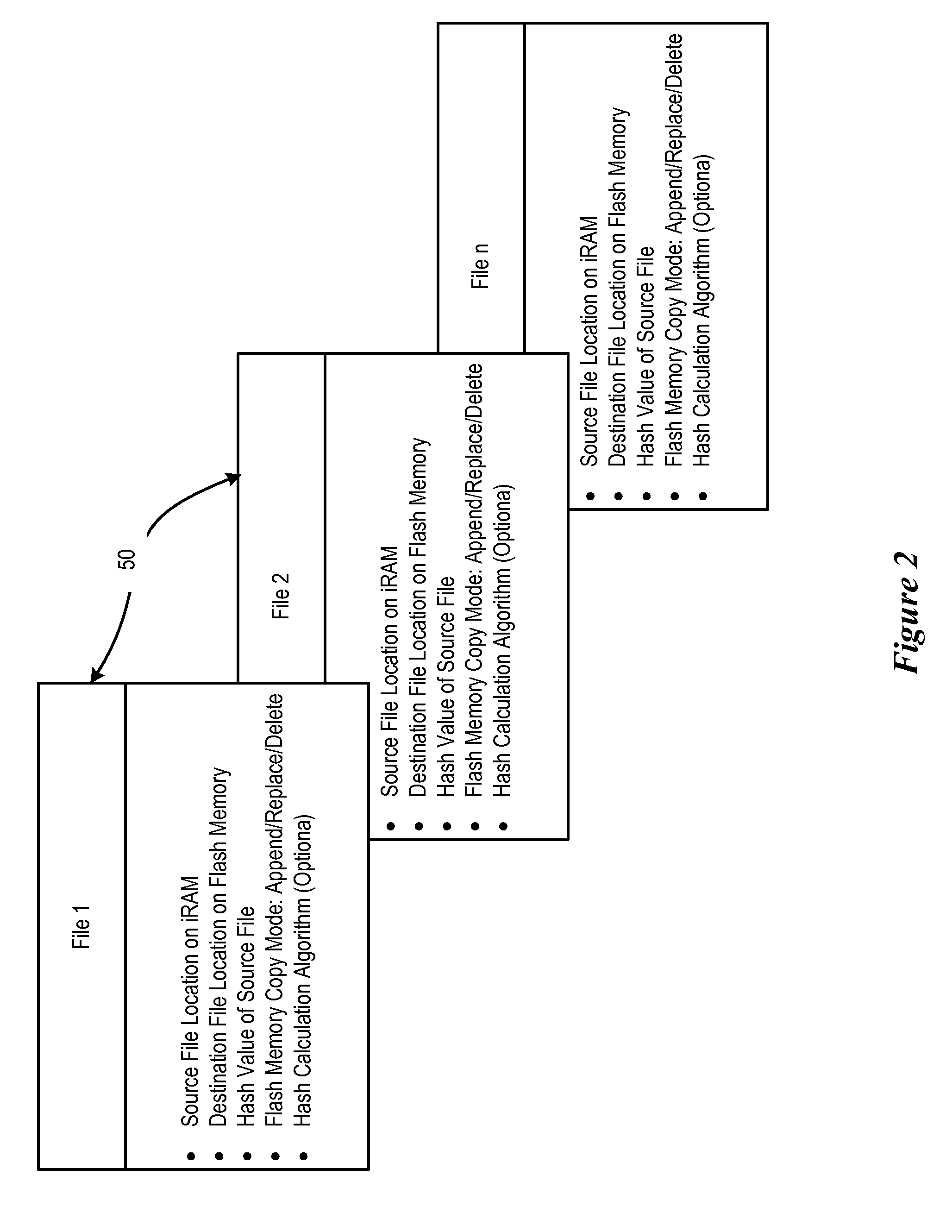 System and Method for Secure Information Handling System Flash Memory Access