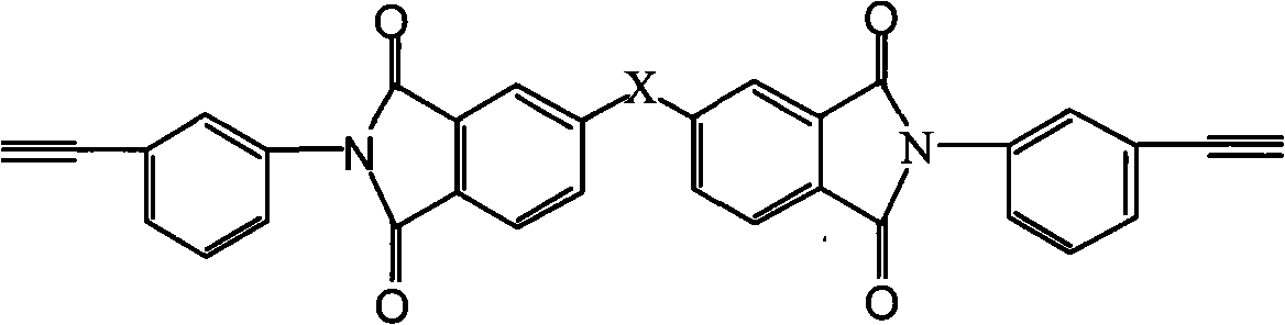 Novel polytriazoles imide resin and preparation method thereof