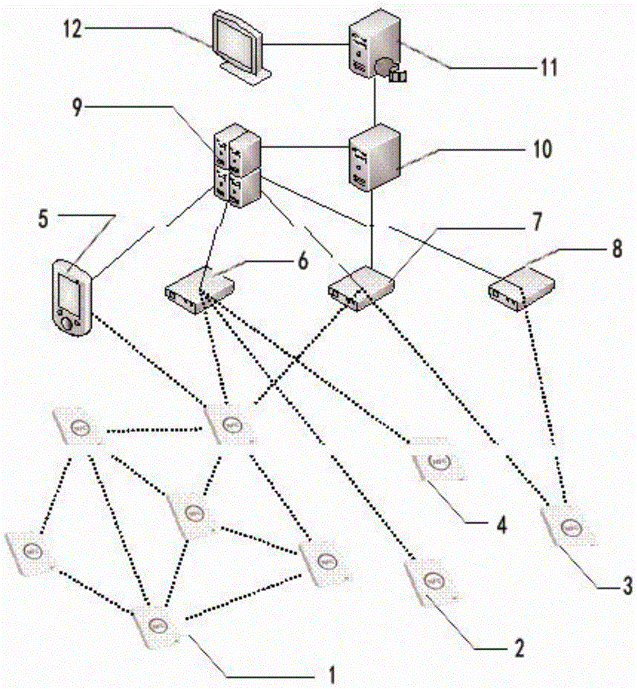 A tobacco storage system