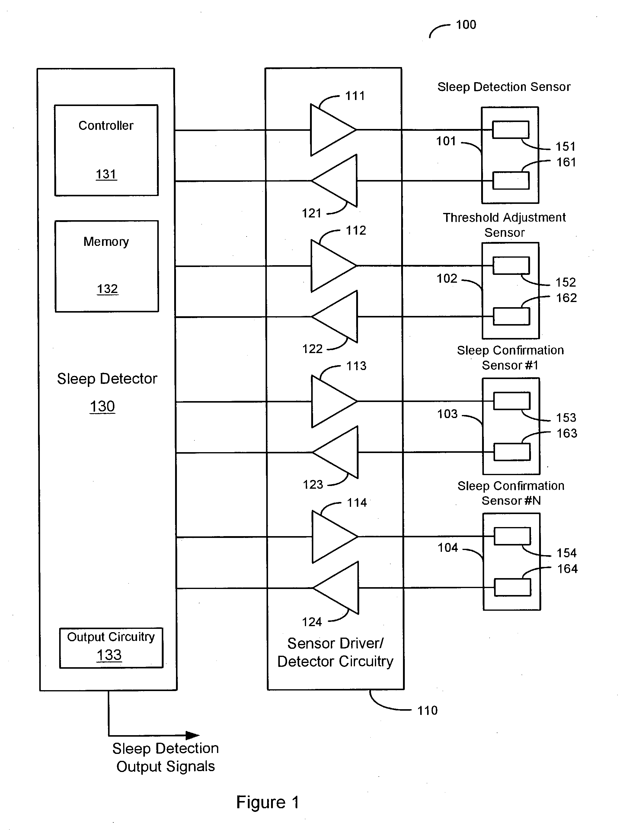 Sleep detection using an adjustable threshold