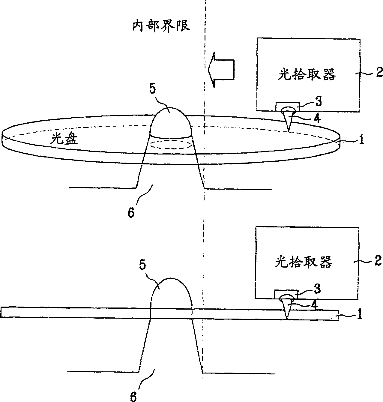 Small-sized opticall disc initializing device and method