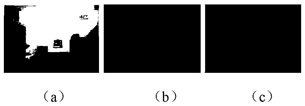 Image fusion method based on brightness self-adaption and significance detection