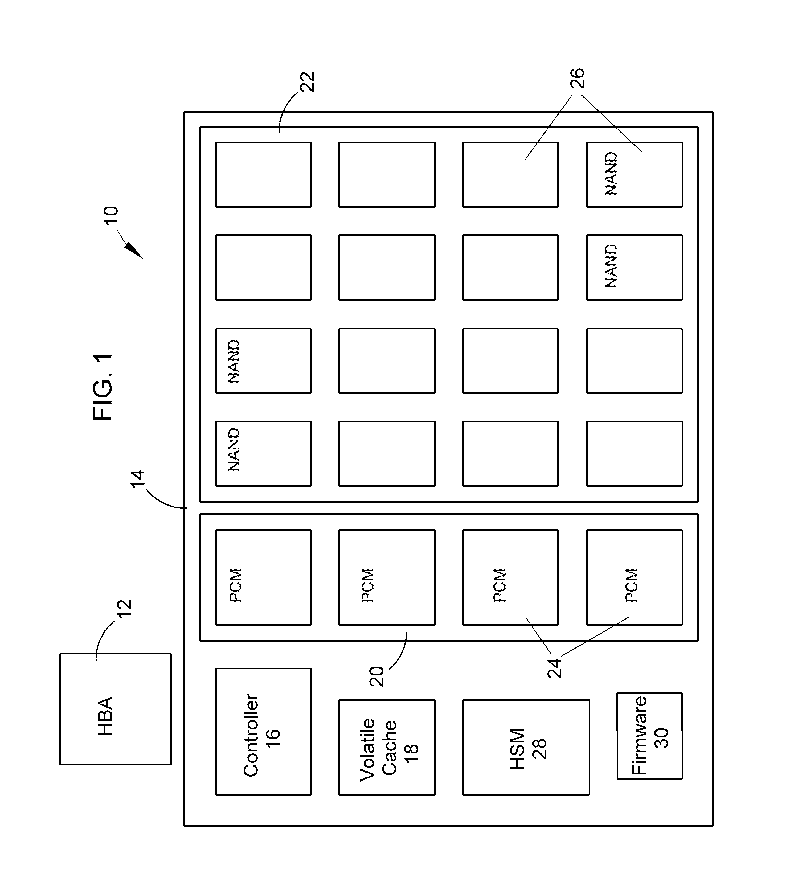 Hierarchically structured mass storage device and method