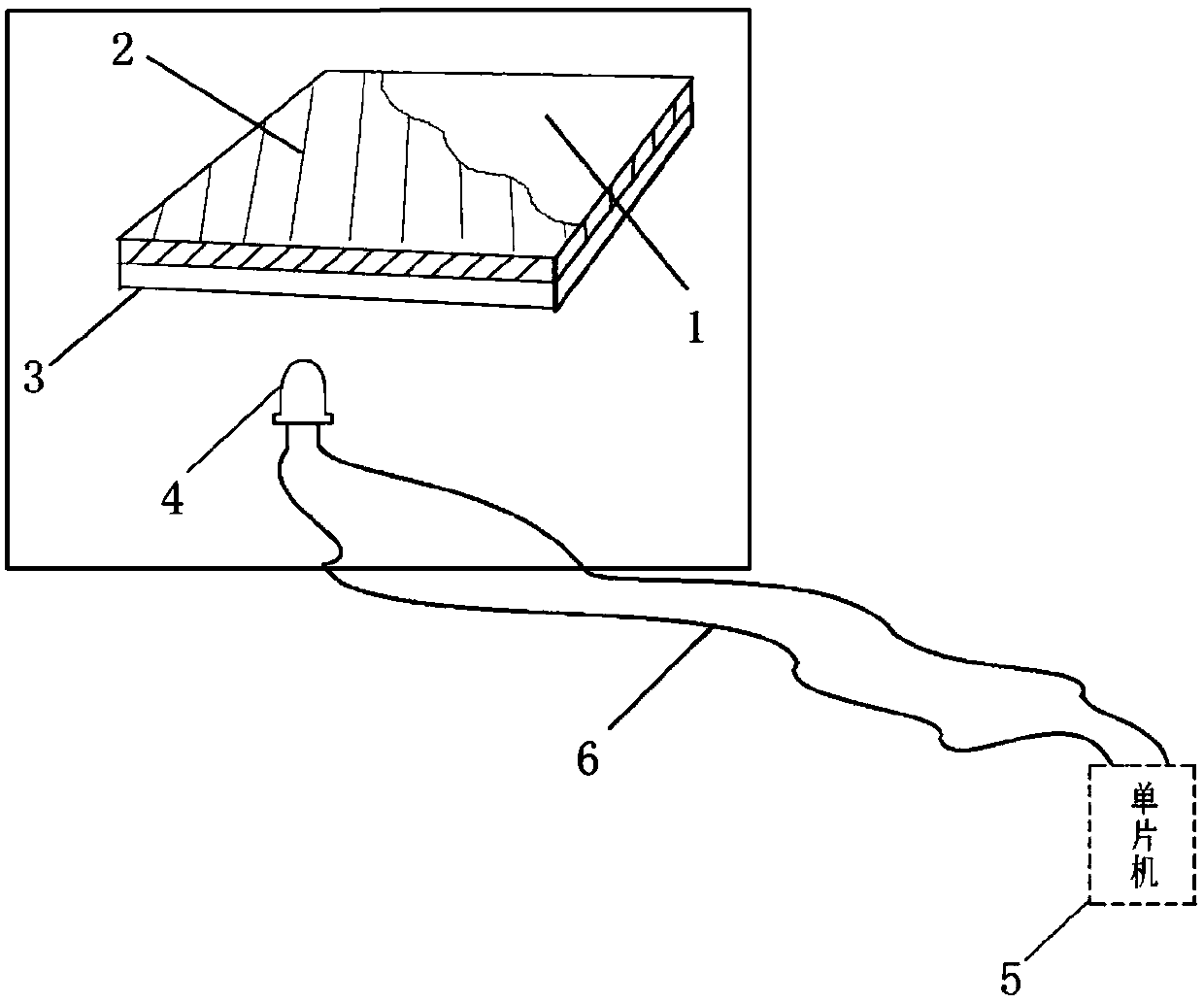 Light control switch composition based on mechanoluminescence