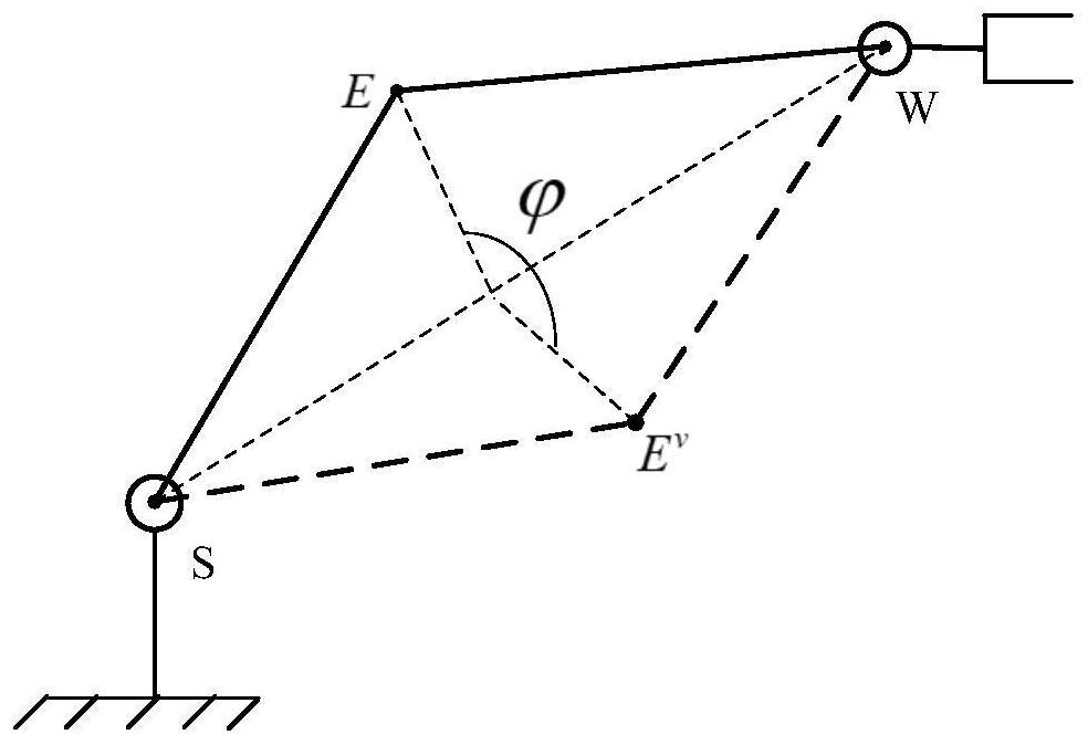 Redundant mechanical arm inverse kinematics method based on analytic numerical value mixing method