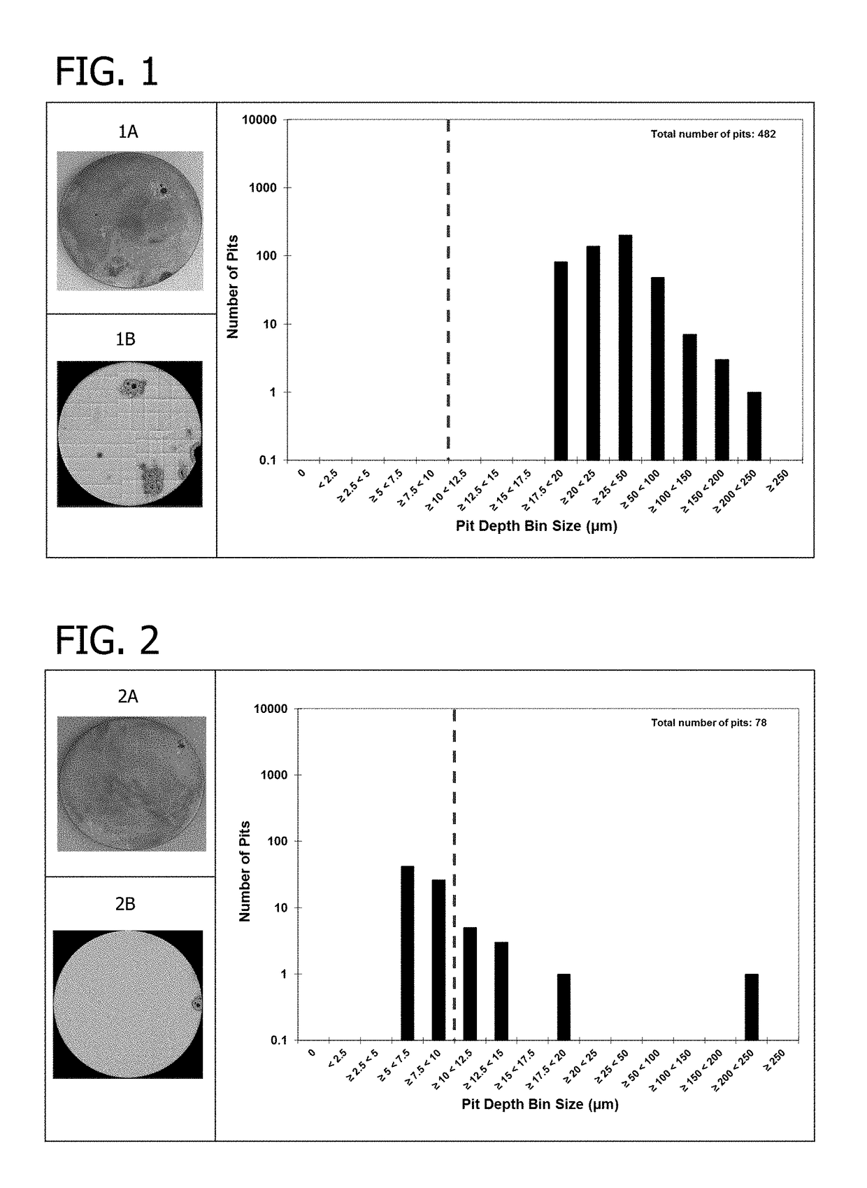 Corrosion inhibiting compositions to mitigate corrosion in environments containing elemental sulfur and/or polysulfides