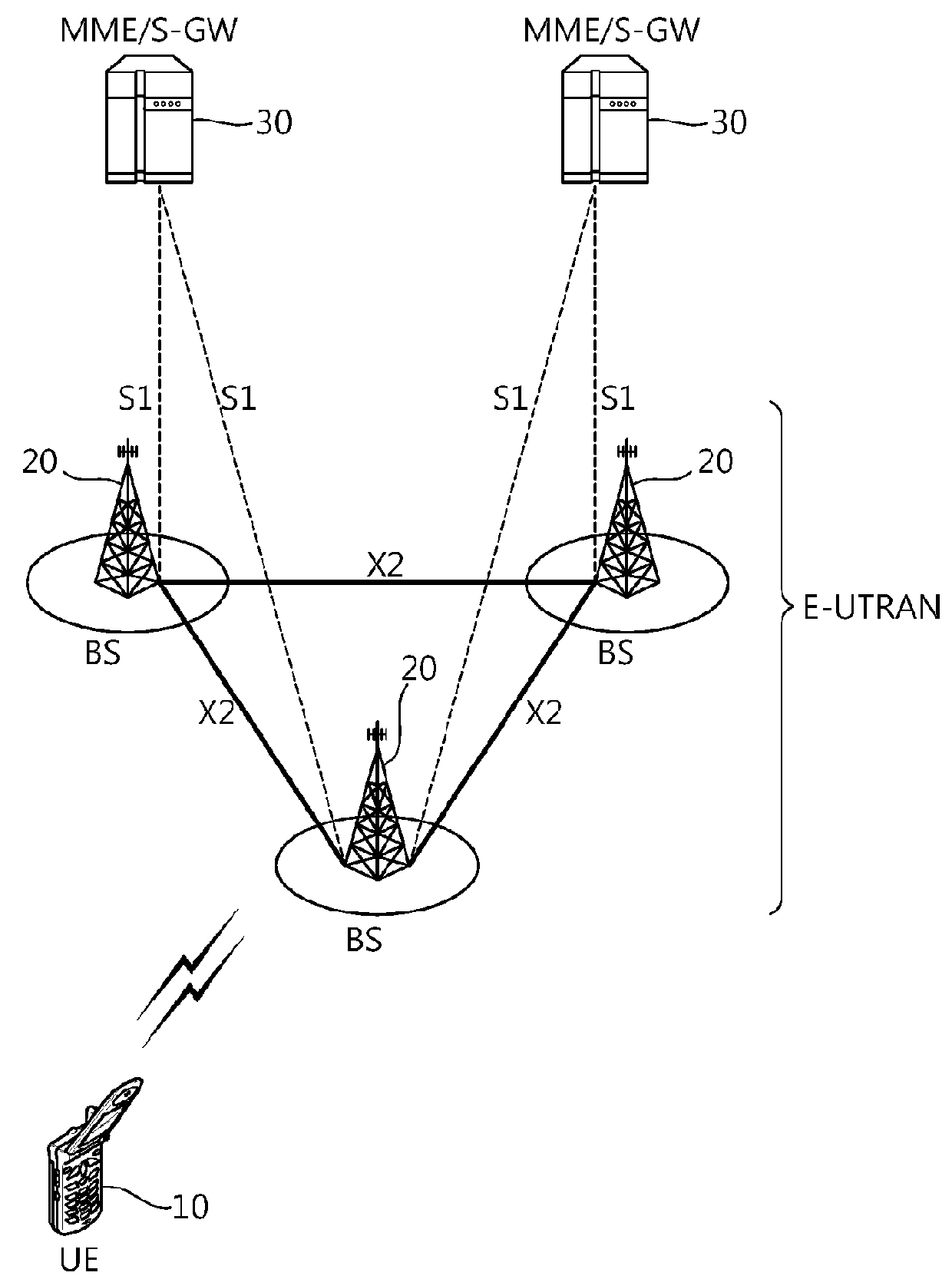 Method for performing mobility in a wireless communication system and apparatus for the same