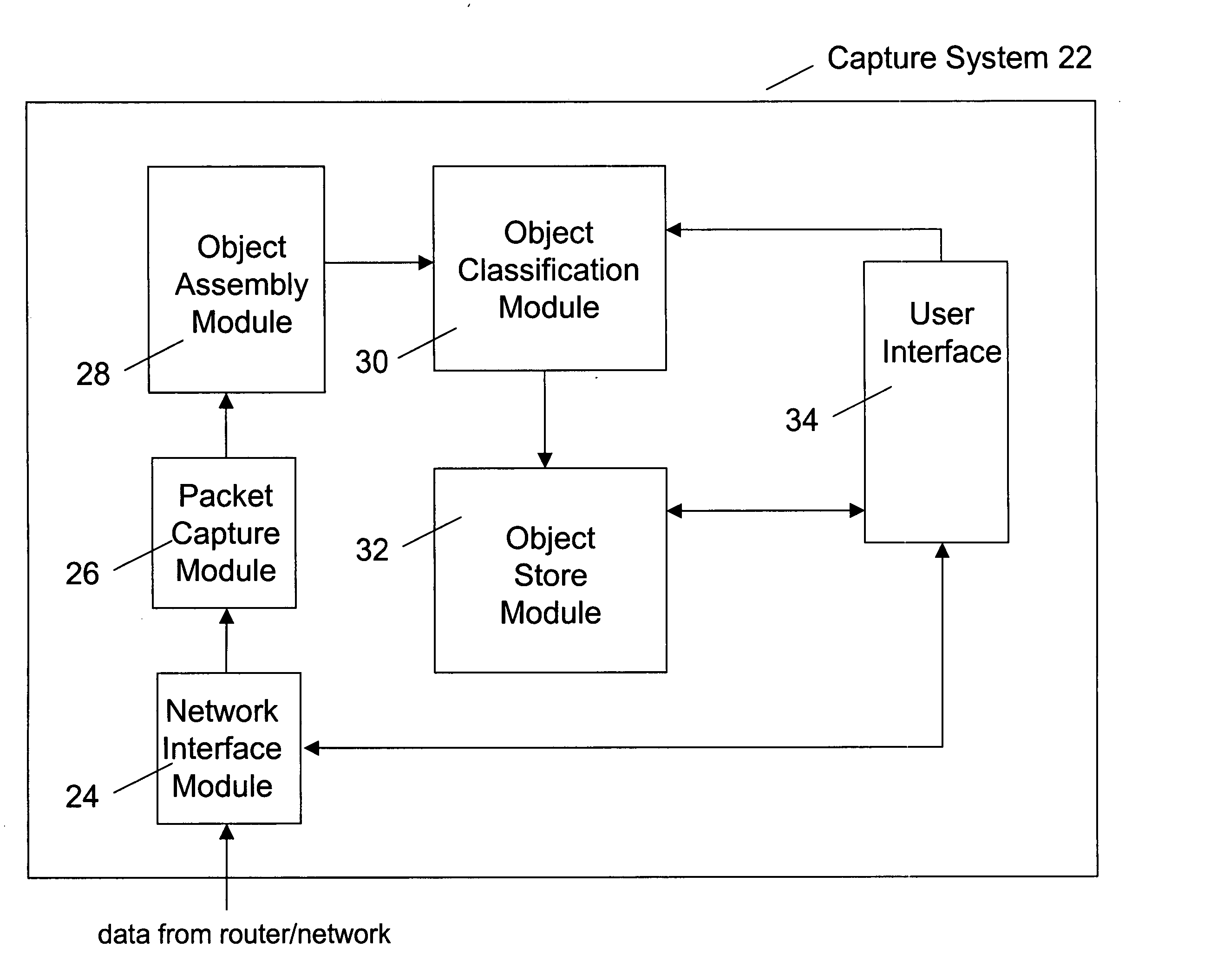 Object classification in a capture system
