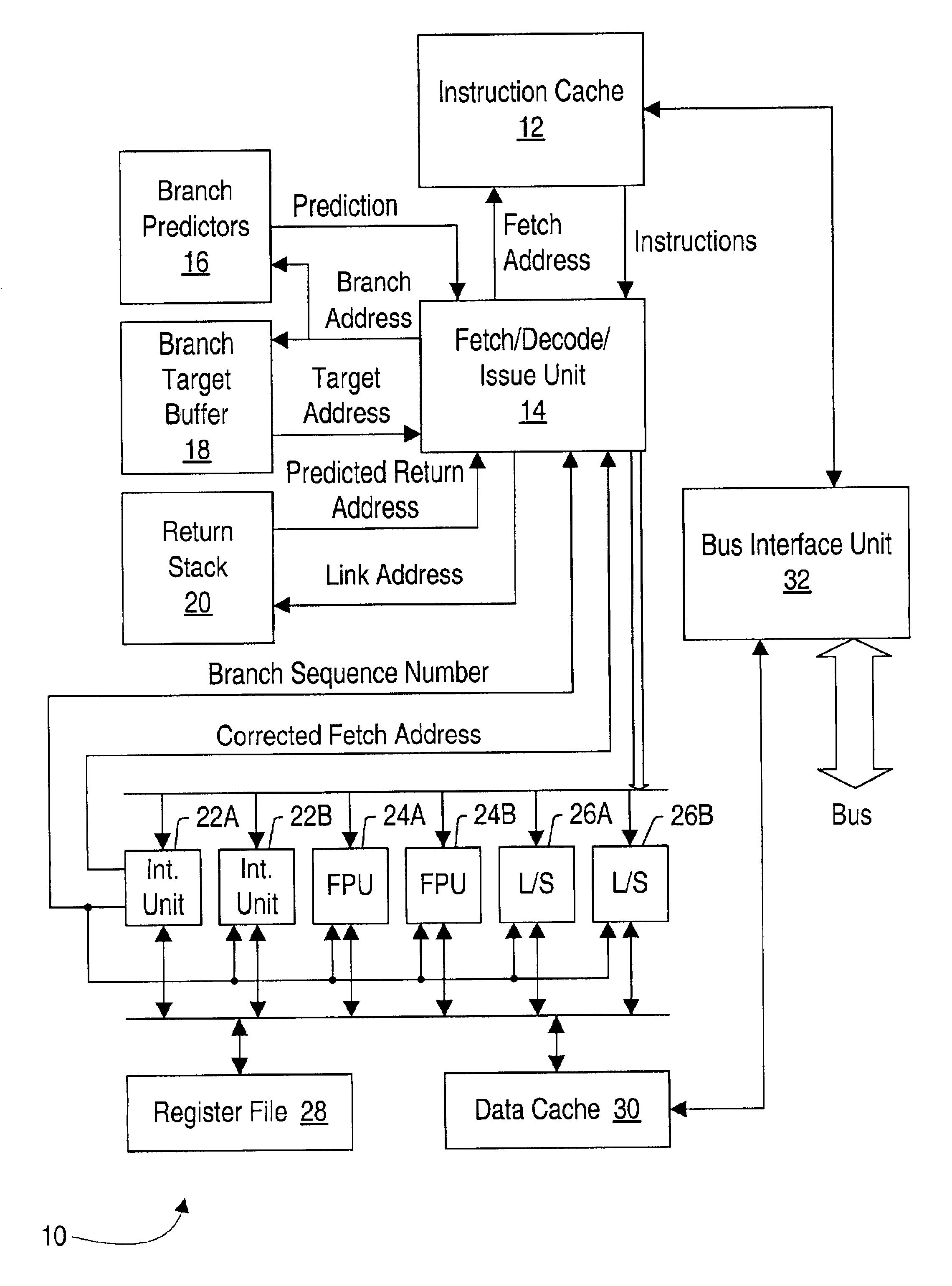 Method for cancelling conditional delay slot instructions