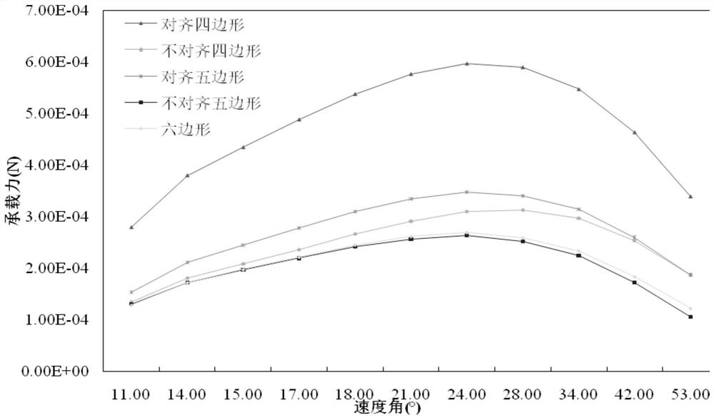 A thrust air dynamic pressure bearing