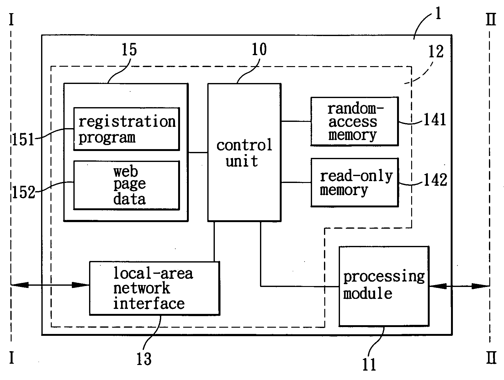 Method for registering a domain name and signing up with a search website using a computer network service provider on behalf of a user, and a modem