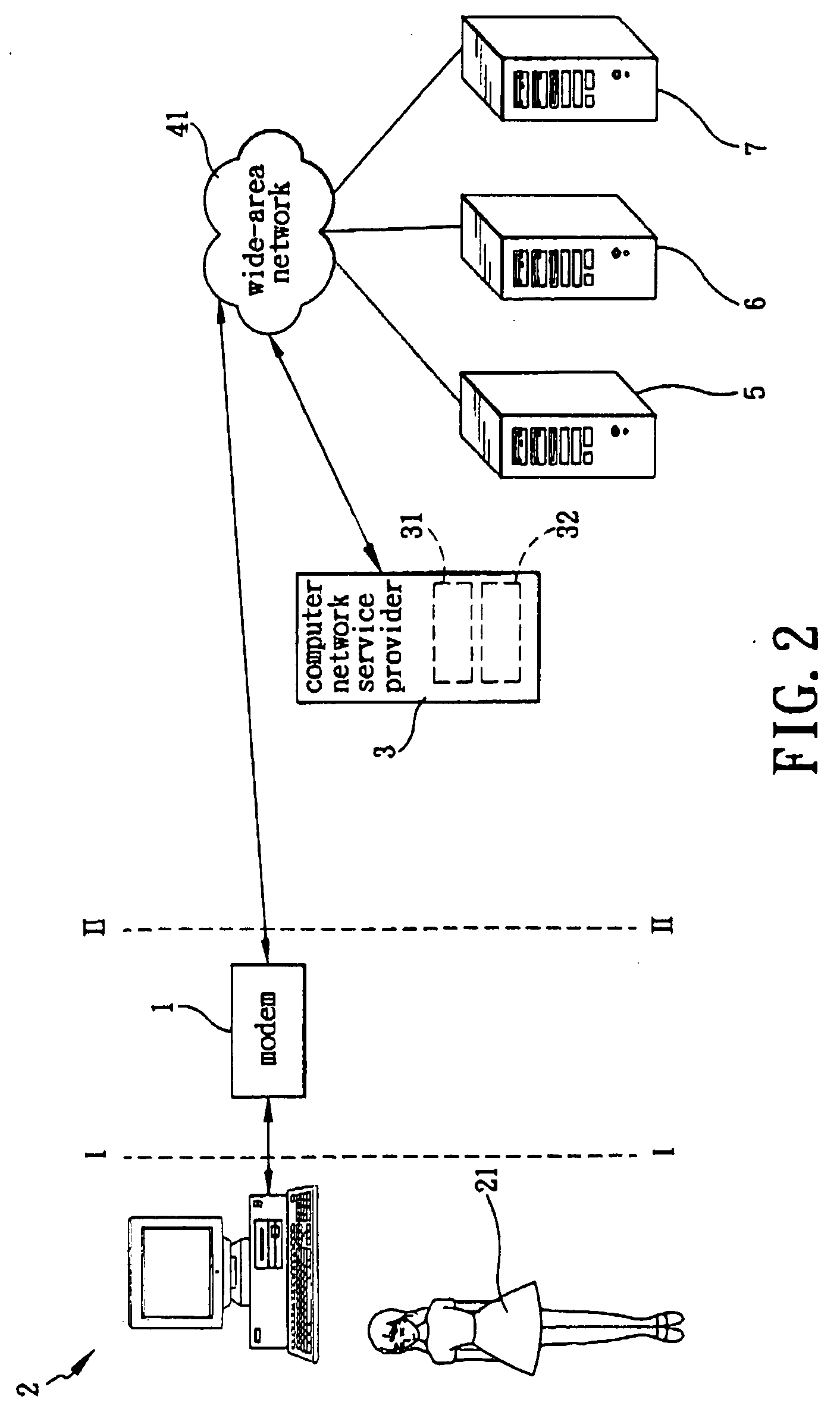 Method for registering a domain name and signing up with a search website using a computer network service provider on behalf of a user, and a modem