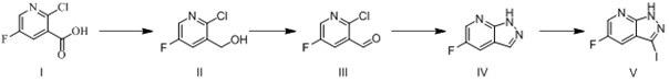 Preparation method of 5-fluoro-3-iodo-1H-pyrazolo [3, 4-b] pyridine