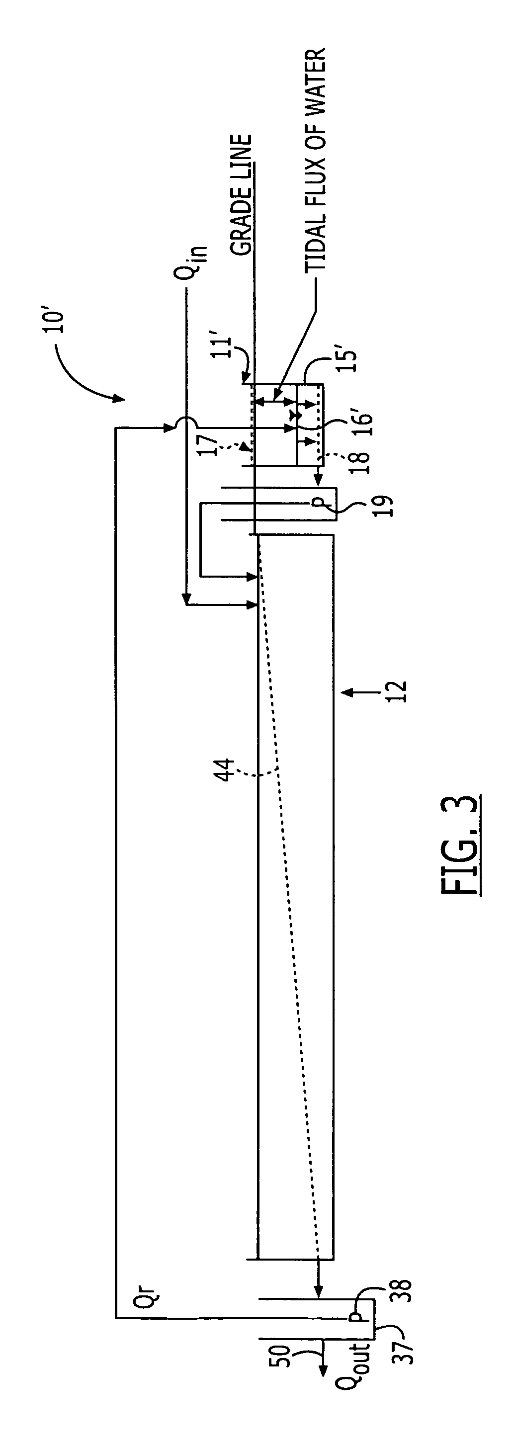 Combined tidal vertical flow and horizontal flow wastewater treatment system and method