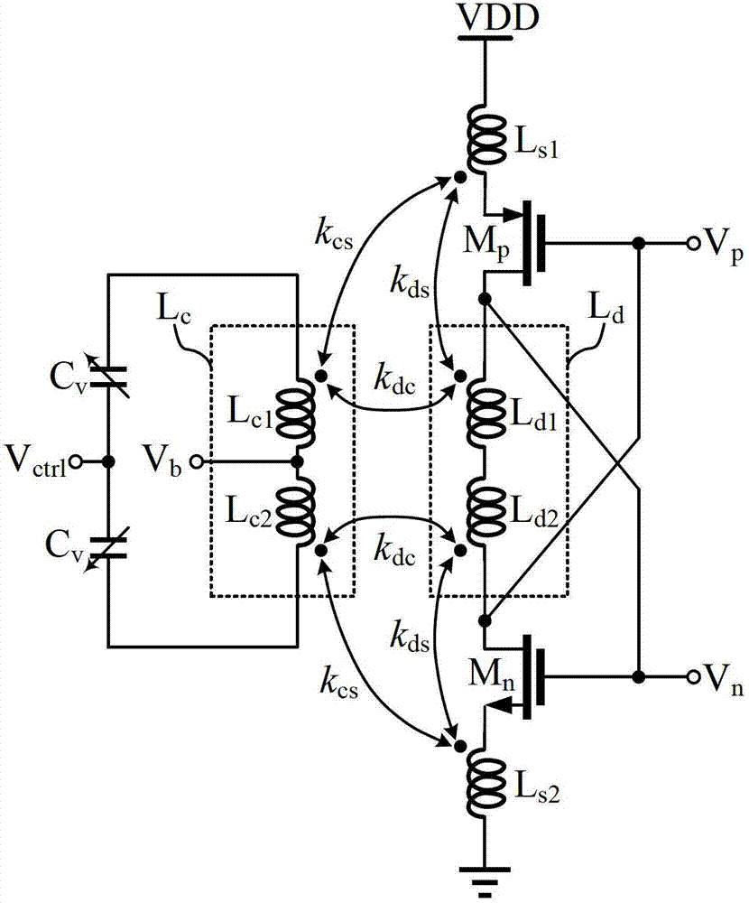 Low phase noise voltage-controlled oscillator