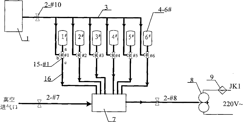 Microcomputer liquid vacuum filling machine and control system