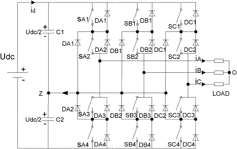 Three-level inverter narrow-pulse elimination and midpoint voltage control method and device