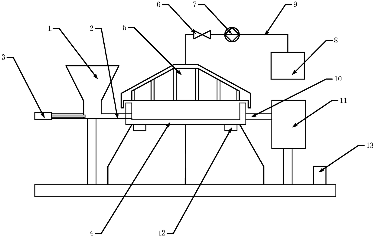 Intelligent sand-making sorting system based on PLC