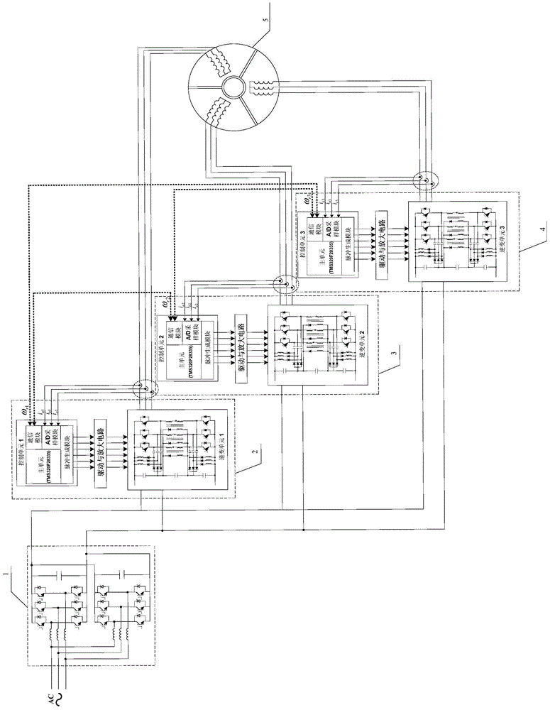 Intelligent cooperative control system of multi-unit permanent magnet synchronous motor and method thereof