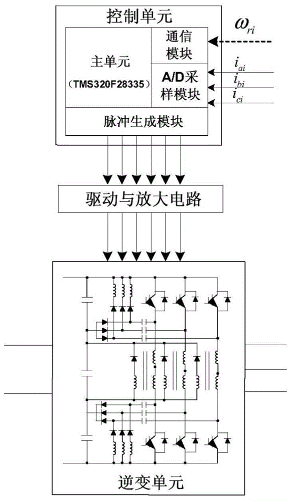 Intelligent cooperative control system of multi-unit permanent magnet synchronous motor and method thereof