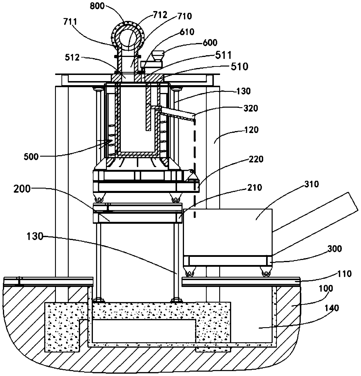 A fully automatic continuous feeding slag discharge and dumping metal recovery electric melting device