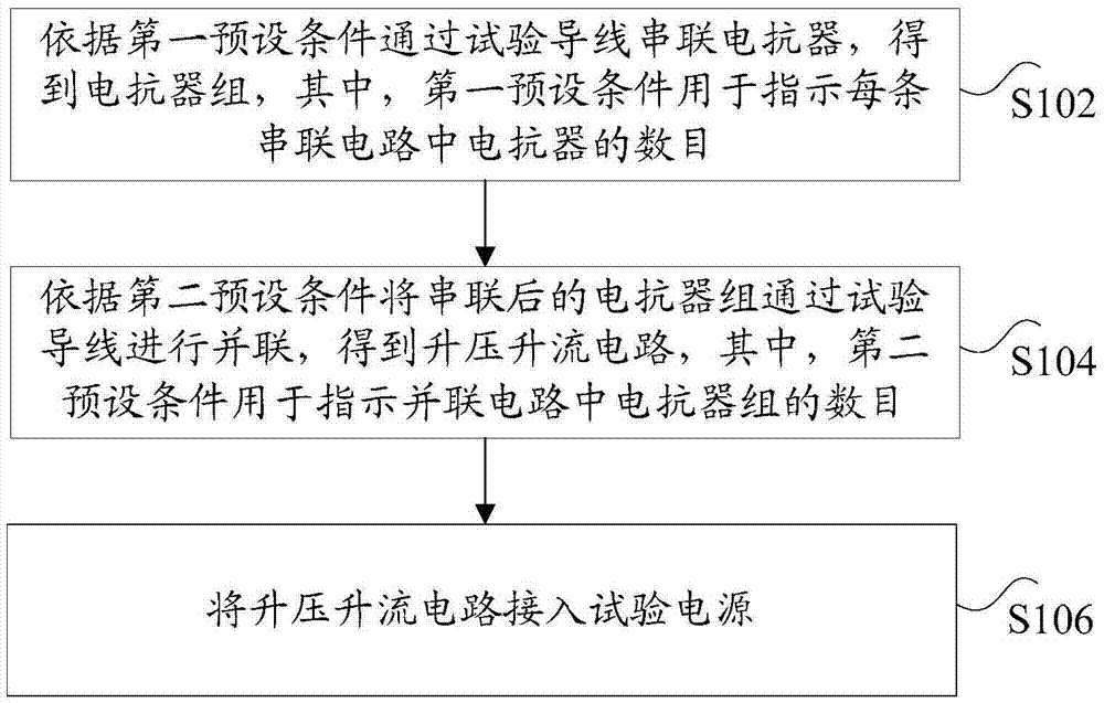 High voltage test circuit and connection method thereof