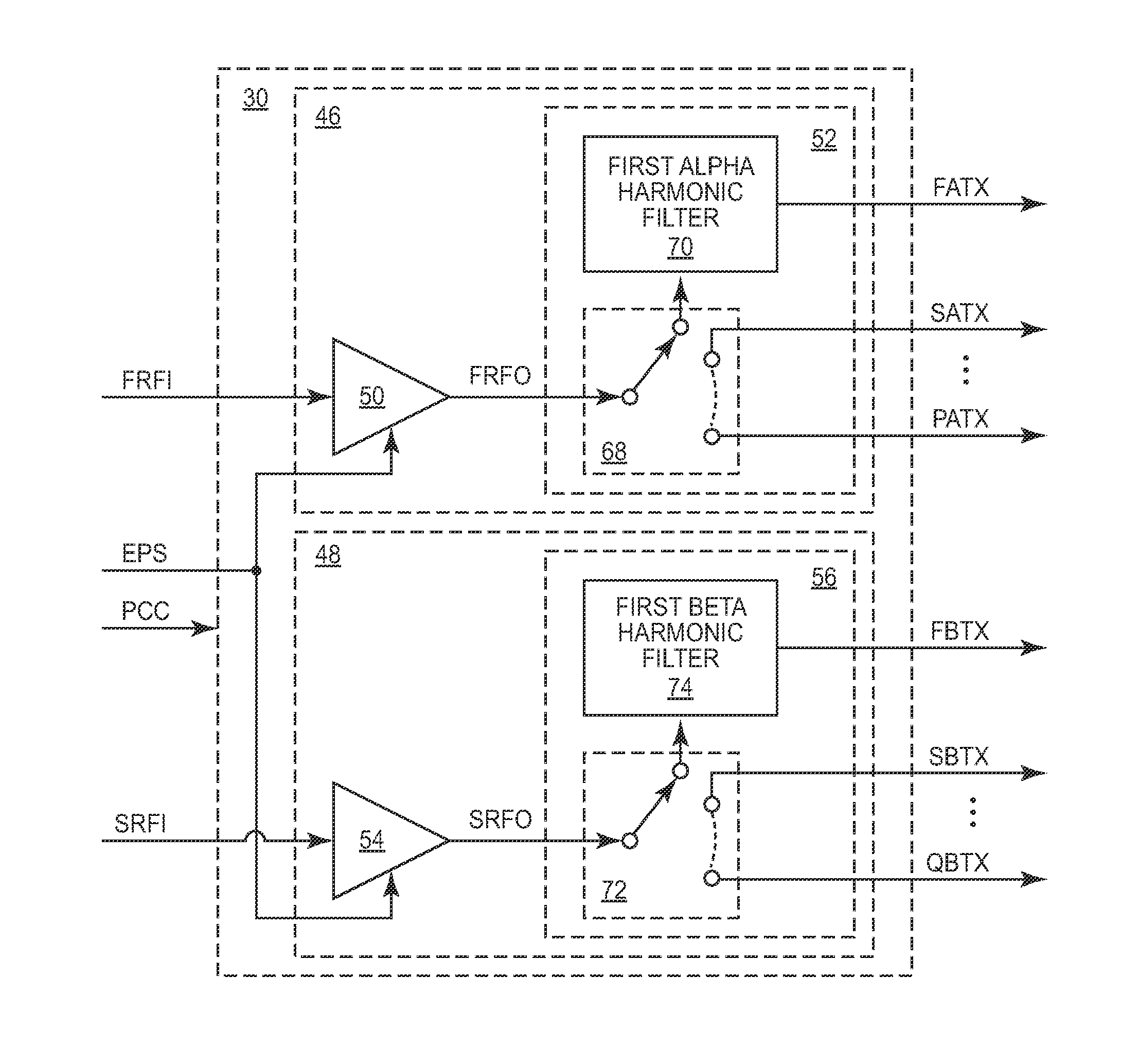 Dynamic device switching (DDS) of an in-phase RF pa stage and a quadrature-phase RF pa stage