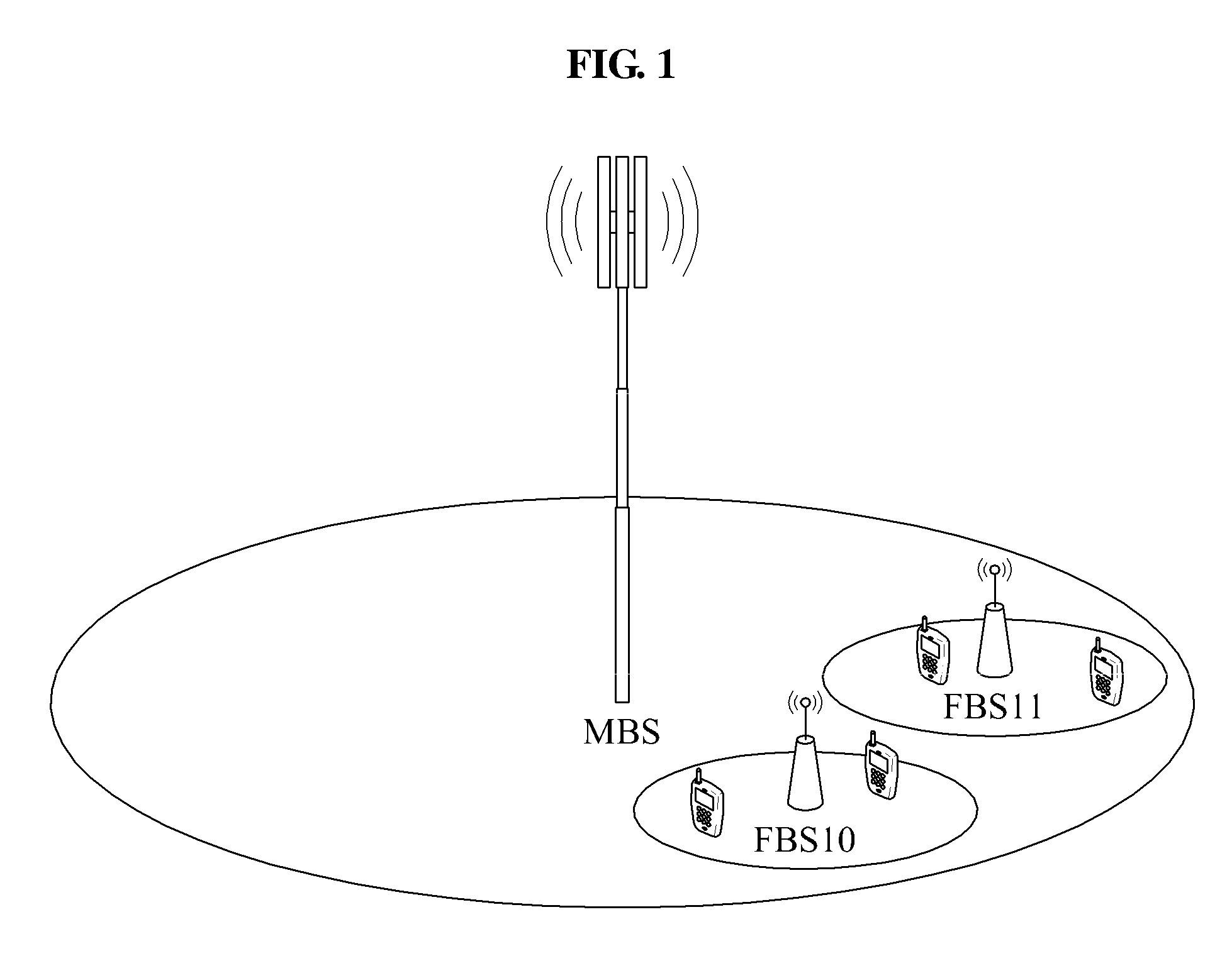 Method and apparatus for resource allocation based on buffer status information of neighboring cell