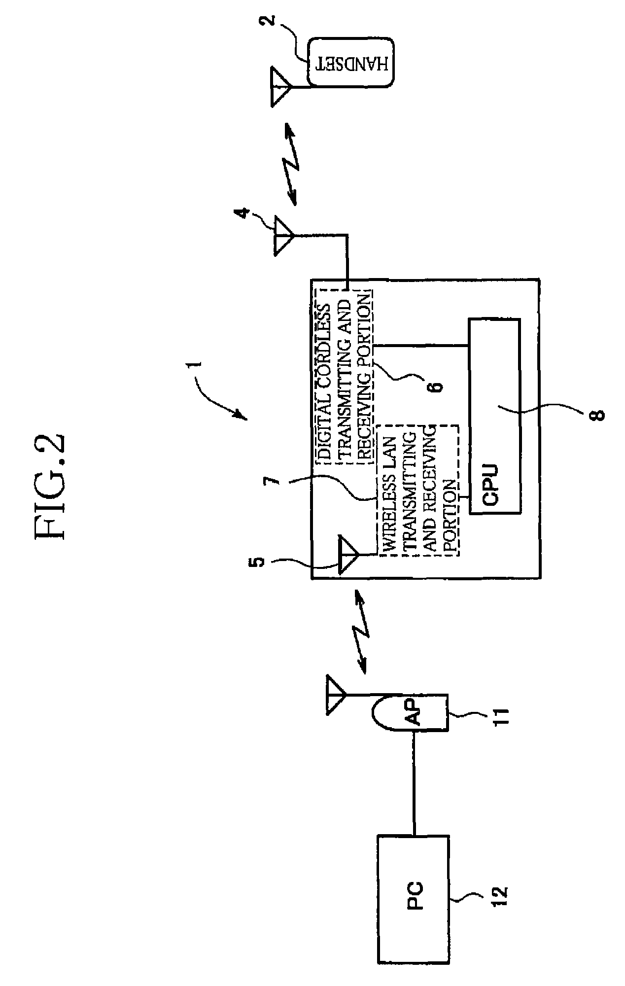 Wireless communication apparatus that successively change communication frequency band